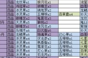 《探秘《以觅长生》中的强魂丹丹方》（游戏中的炼丹秘籍和珍贵材料）