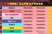 《DNF》2024年龙神护石选择全攻略（龙神护石怎么选）