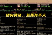 DNF110级土豪套装备搭配攻略（打造最强输出）