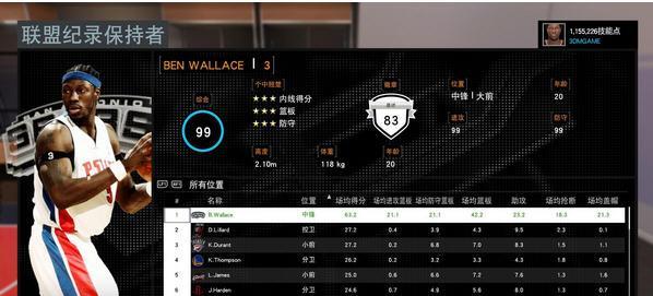 《NBA2K16》游戏部分BUG一览（揭秘游戏体验中的臭虫和漏洞）