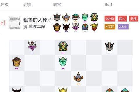 《刀塔自走棋9精灵阵容搭配英雄介绍与克制》（打造无敌神阵）