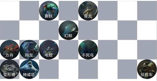 刀塔自走棋纯刺客流如何上分（搭配阵容及技巧分享）