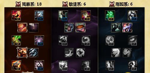 《LOL》游戏无限火力剑魔一刀流天赋解析（剑魔玩家必看）