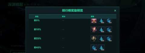 《LOL》日月之蚀任务攻略2024（召唤师们集结）