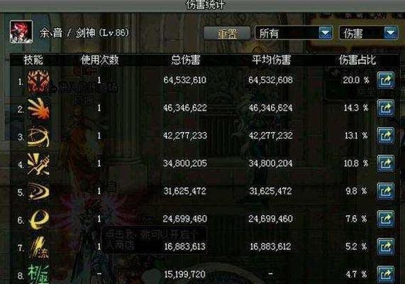 《DNF》110剑魂装备攻略（打造最强110剑魂神装）