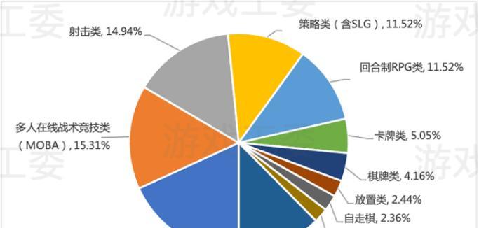 黎明觉醒中最强狙击枪是哪款？如何获取和使用？