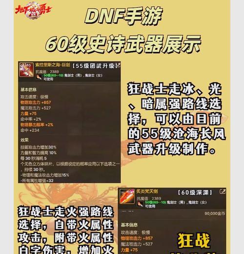 断罪者在dnf手游中应使用哪种65级武器？选择依据是什么？